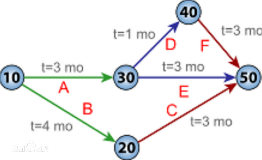 �_���P(gu��n)�I·��