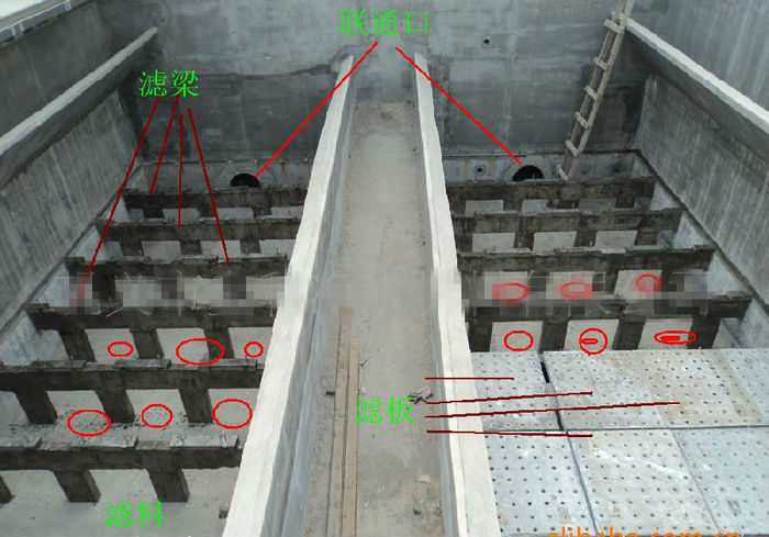 一級建造師考試復(fù)習重點：水池里的秘密