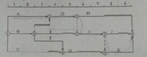 2016監(jiān)理質(zhì)量、投資、進度控制試題及答案（106-126）