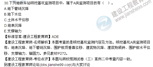老師解析:2016年二建《市政管理》試題及答案(21-30)