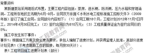 全網(wǎng)首發(fā):2016二建《水利水電工程管理》試題及答案