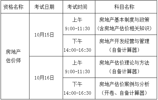 ��ԇ�r(sh��)�g����Ŀ���}��