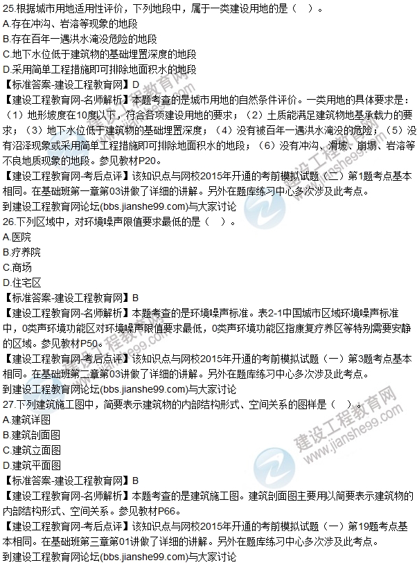 2015年房估《房地產(chǎn)基本制度與政策》試題解析(單選21-30)