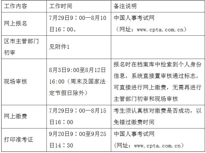 相關(guān)工作安排時間表