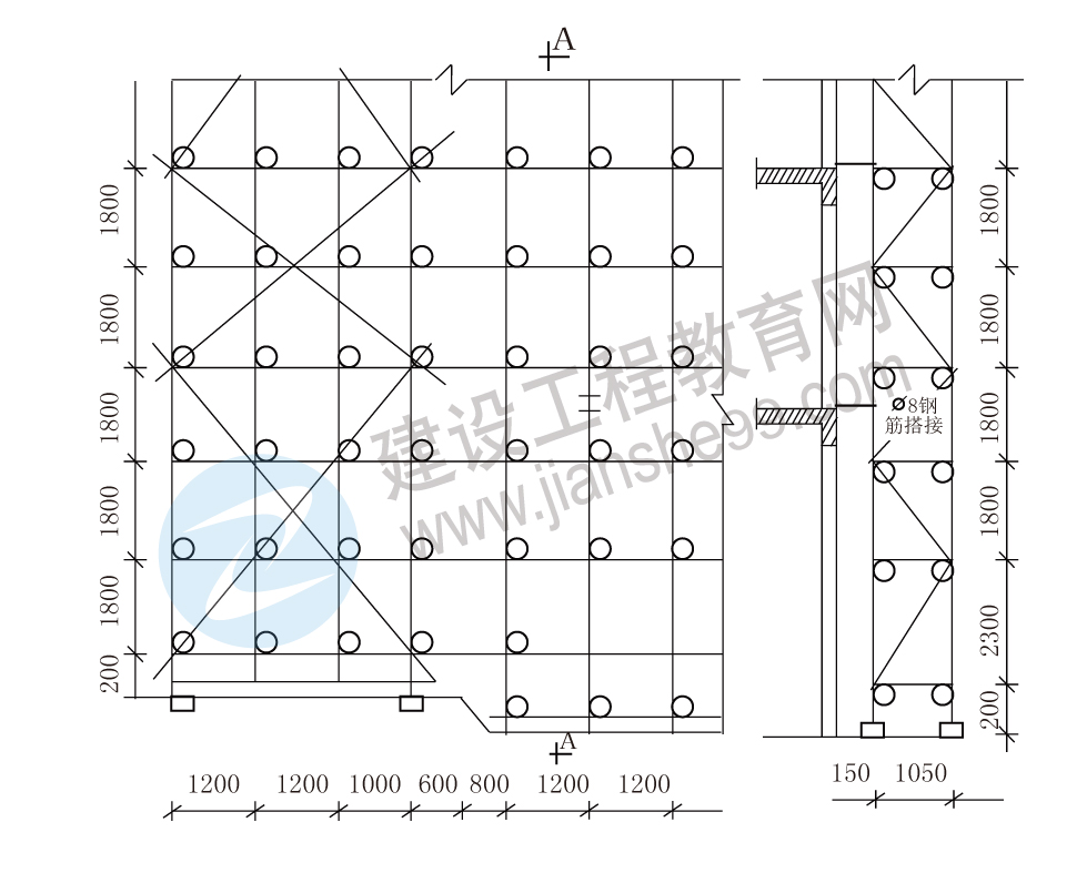 2016一建《建筑工程管理與實(shí)務(wù)》試題及答案(案例三)