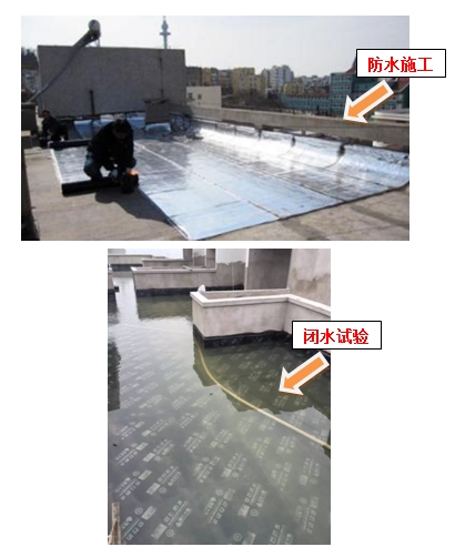 ���ݽ�������ʩ��ȫ�^(gu��)�̹���