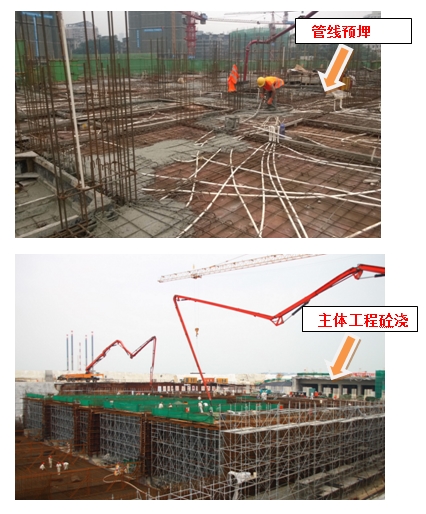 ���ݽ�������ʩ��ȫ�^�̹���