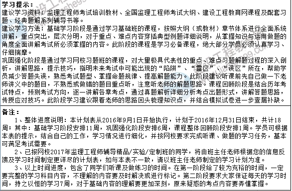 2017年監(jiān)理工程師考試預(yù)習(xí)計(jì)劃表