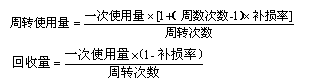 周轉(zhuǎn)使用量