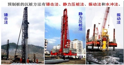 二建公路工程:橋梁基礎(chǔ)分類及適用條件