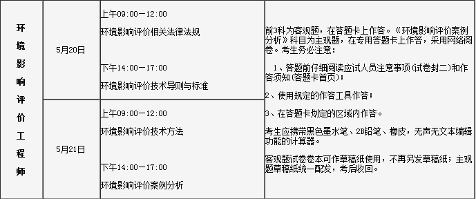 ����2017��h(hu��n)��Ӱ��u(p��ng)�r(ji��)���̎���ԇ����(w��)������֪ͨ