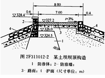 二級建造師水利水電工程高頻考點解析:土石壩的構造及作用