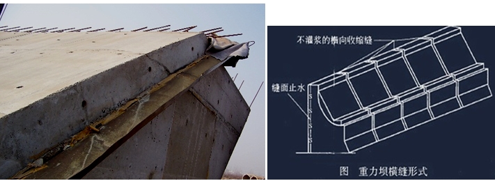 二級建造師水利水電工程高頻考點講解:重力壩的構(gòu)造及作用