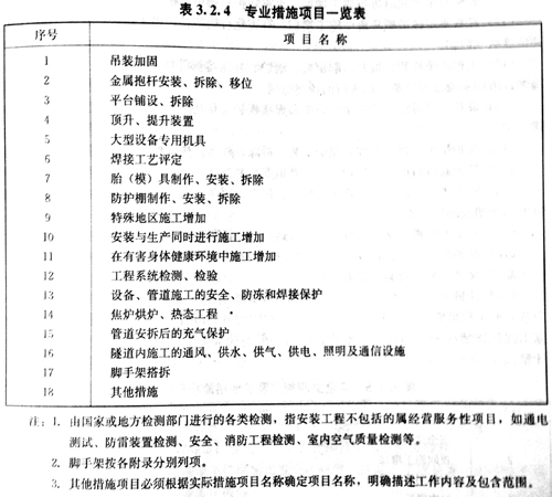 造價(jià)工程師安裝計(jì)量移動(dòng)班試聽(tīng)：措施項(xiàng)目清單