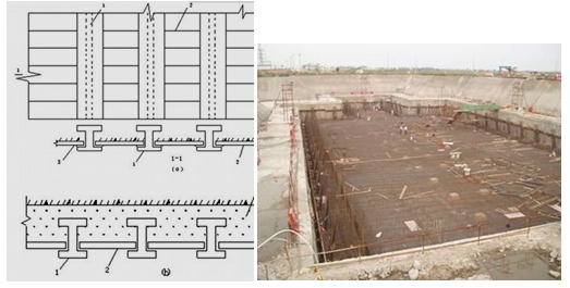明挖擴(kuò)大基礎(chǔ)施工