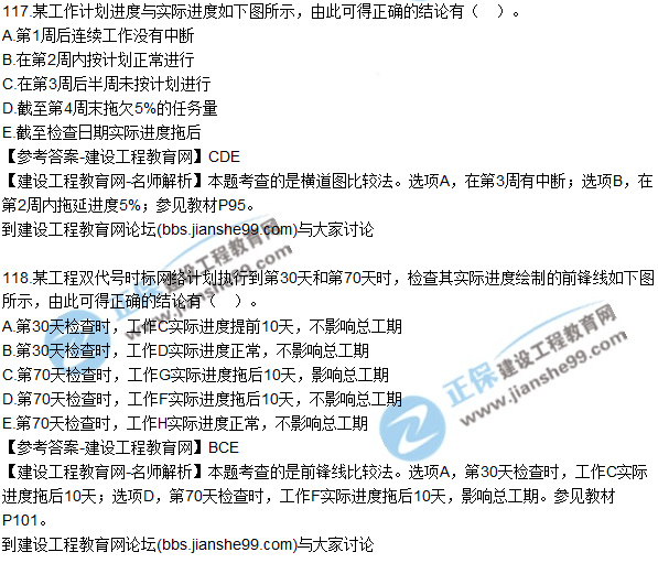 2017監(jiān)理質量、投資、進度控制試題及答案