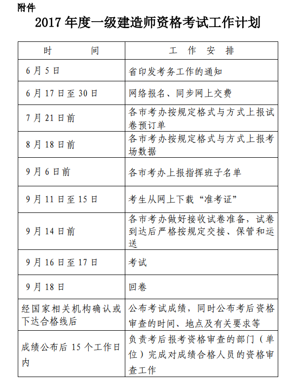 浙江關(guān)于做好2017年度一級建造師資格考試考務(wù)工作的通知 