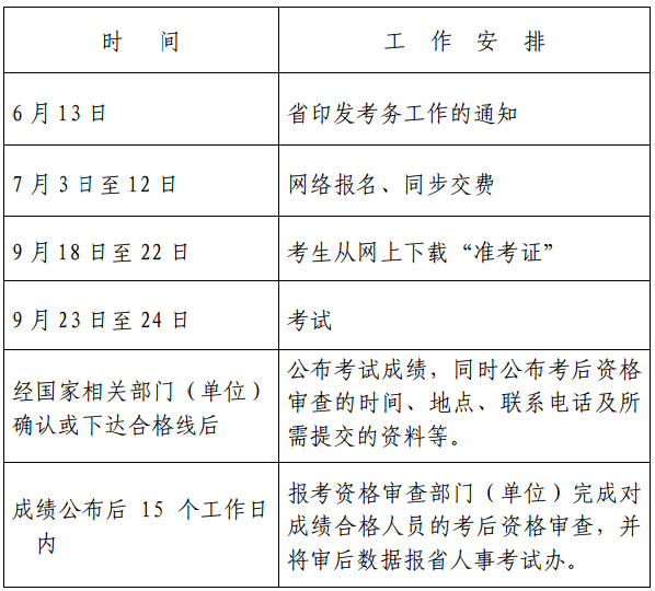 �㽭�P(gu��n)��2017���ע���O(sh��)��O(ji��n)�펟��(zh��)�I(y��)�Y��ԇ����(w��)������֪ͨ