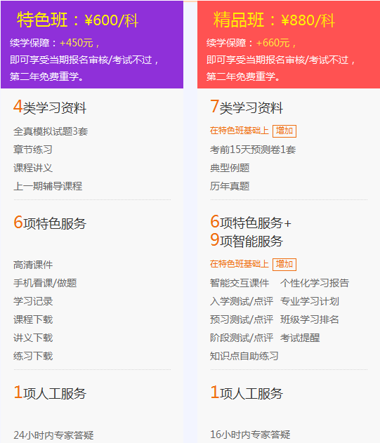 2018年一級建造師考試培訓(xùn)輔導(dǎo)班哪家好？建設(shè)工程教育網(wǎng)！