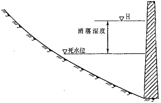 2018一建《水利水電》知識點：水庫特征水位（10.12）