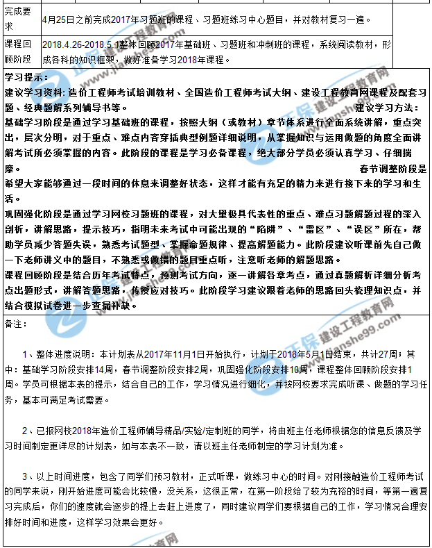 2018年造價工程師預(yù)習(xí)計劃表新新出爐啦！