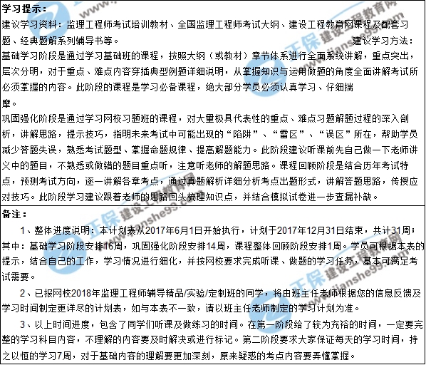 2018年監(jiān)理工程師考試預(yù)習(xí)計(jì)劃表