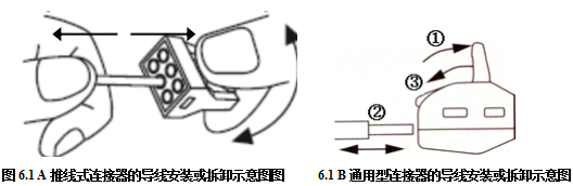 導(dǎo)線連接器應(yīng)用技術(shù)