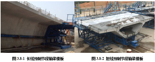 預(yù)制節(jié)段箱梁模板技術(shù) 