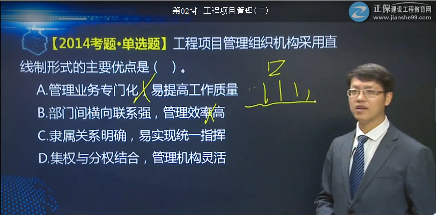 2017年造價工程項目管理組織機構(gòu)形式【點評】