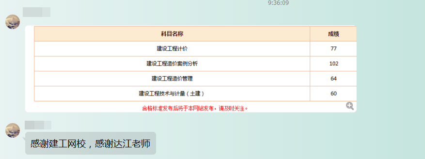 【看過(guò)的都說(shuō)好】你想知道的造價(jià)考試輔導(dǎo)效果來(lái)了