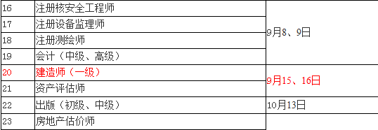 2018年一級(jí)建造師考試時(shí)間：9月15、16日