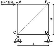2018一建《建筑工程》:靜定桁架的內(nèi)力計算(12.29)