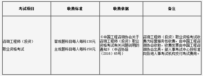吉林2018年度咨詢工程師（投資）職業(yè)資格考試考務的通知
