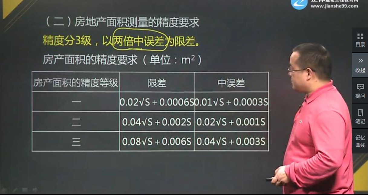 基礎班第五章01講