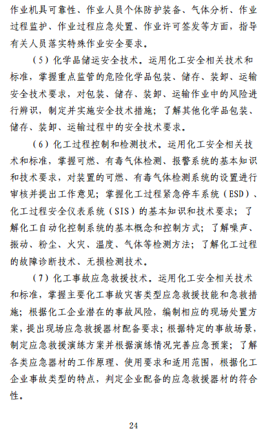 中級(jí)注冊(cè)安全工程師《安全生產(chǎn)專業(yè)實(shí)務(wù)》考試大綱（征求意見稿）