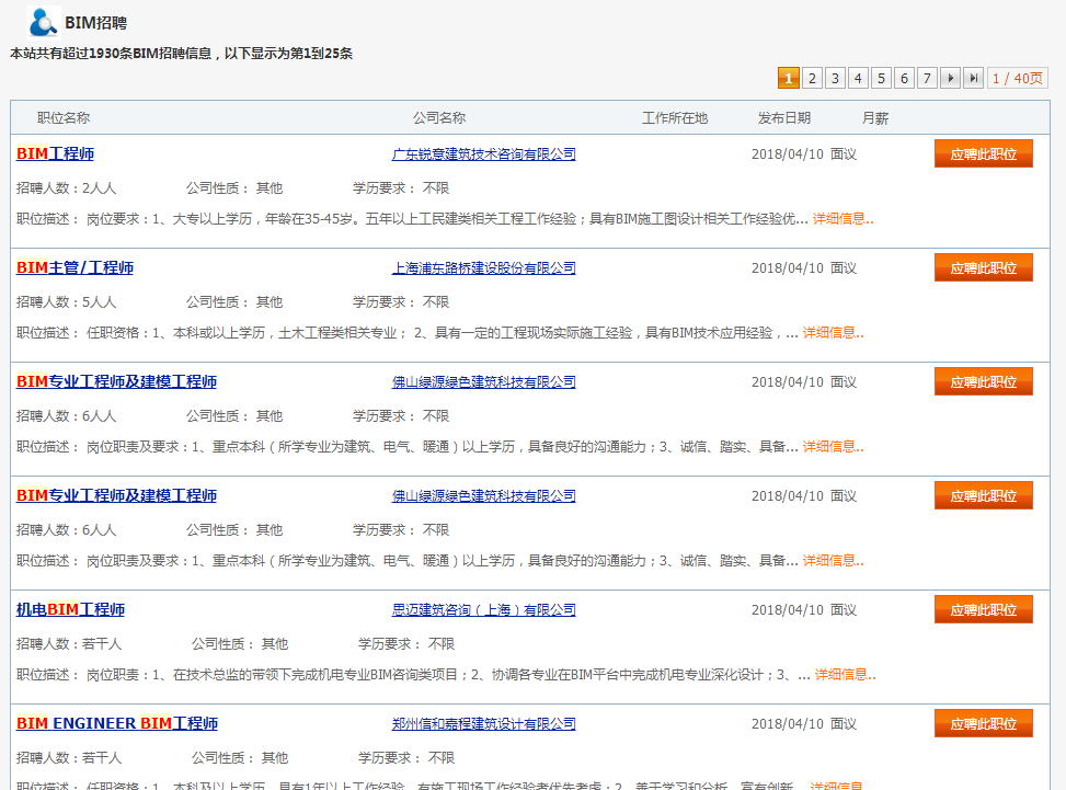 建筑英才網(wǎng)BIM工程師招聘信息