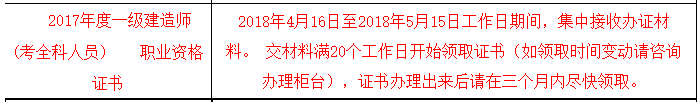 海南一級(jí)建造師合格證書(shū)領(lǐng)?。?017年）