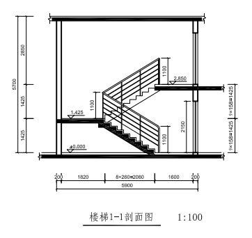 第二期全國BIM技能等級一級考試試卷第二題