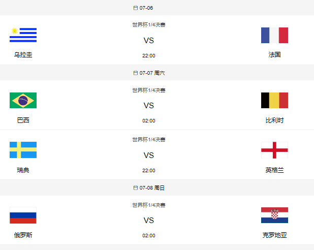 當“世界杯”遇到造價工程師備考該怎么辦？