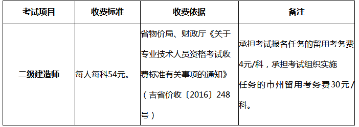 吉林二建報考收費標準