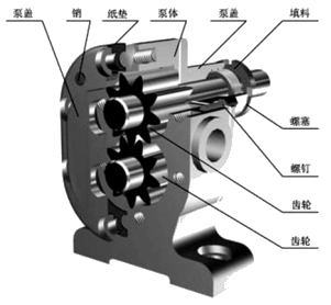 二級(jí)建造師考試機(jī)電工程知識(shí)點(diǎn)