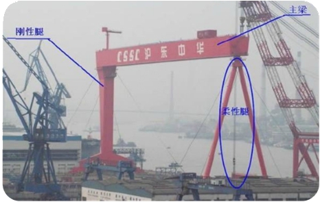 二級建造師考試機電工程知識點