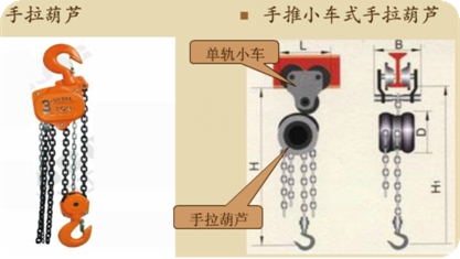 二級建造師考試機電工程知識點