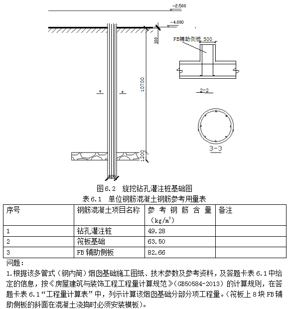 2018年造價工程師考試案例分析第六題試題及答案解析 2018年造價工程師考試案例分析第六題試題及答案解析