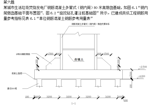 2018年造價工程師考試案例分析第六題試題及答案解析 2018年造價工程師考試案例分析第六題試題及答案解析