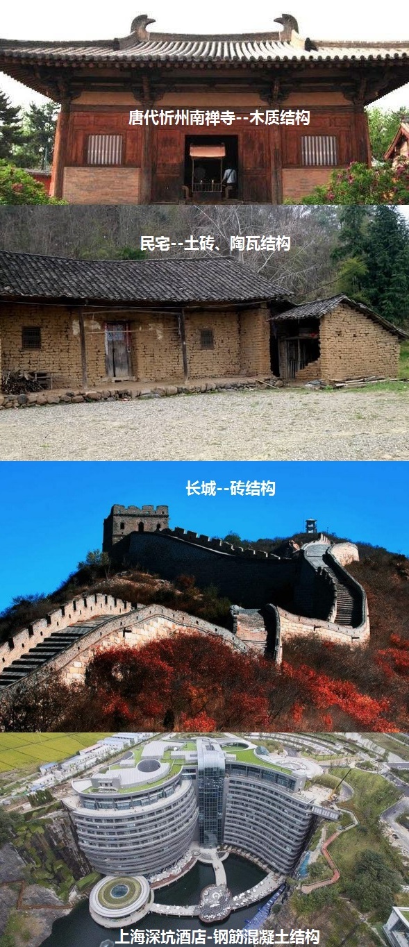 2019年二級建造師建筑實(shí)務(wù)通用案例免費(fèi)直播