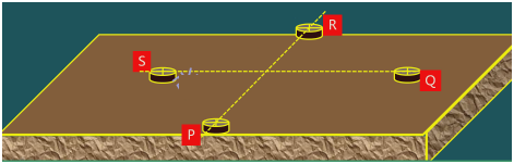 二級建造師考試：施工測量的內容與方法