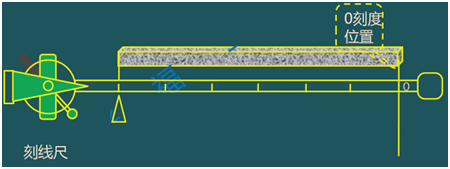 二級建造師考試：常用測量儀器的性能與應(yīng)用