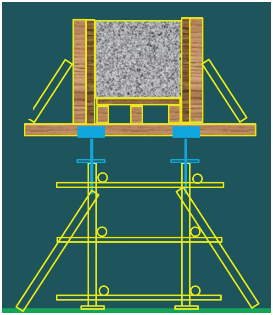 二級(jí)建造師考試：鋼筋混凝土結(jié)構(gòu)工程施工技術(shù)