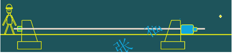二級(jí)建造師考試主體結(jié)構(gòu)工程施工技術(shù)：預(yù)應(yīng)力混凝土結(jié)構(gòu)